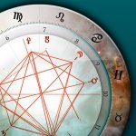 astrology-aspects-300x300