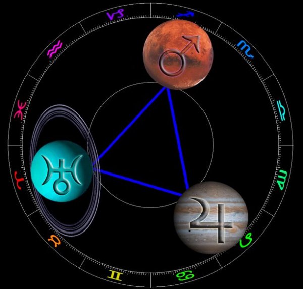 A Mars, a Jupiter és az Uránusz által a három tüzes jegy, a Kos, az Oroszlán és a Nyilas a lehető legtisztább, legharmonikusabb formájában kapcsolódik össze. (kép: Bill Attride)