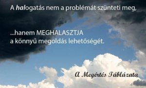 megertes_tablazata_problemamegoldas