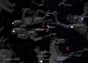 A Hold a két Iker, Castor és Pollux között.