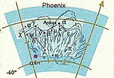 Ankaa, a Főnix csillaga. Kép: Constellations Of Words