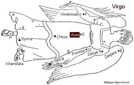 Auva, a Szűz Szíve. Kép: Constellations Of Words